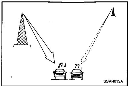 HYUNDAI SANTA FE 2001 - INSTALLATION STEREO - 4