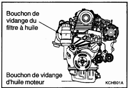 HYUNDAI SANTA FE 2001 - AVERTISSEMENT: - 1