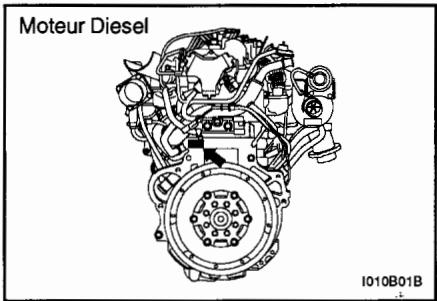 HYUNDAI SANTA FE 2001 - BON A SAVOIR Informations produit - 3