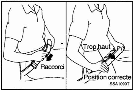 HYUNDAI SANTA FE 2001 - Pour régler la ceinture - 1