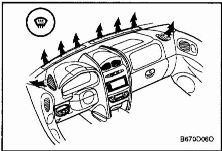 HYUNDAI SANTA FE 2001 - Niveau du Plancher-Désembuage - 1