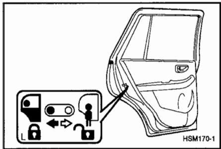 HYUNDAI SANTA FE 2001 - SECURITE-ENFANT A LA SERRURE ARRIERE - 1