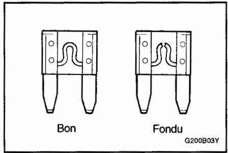 HYUNDAI SANTA FE 2001 - ATTENTION: - 3