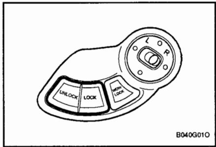 HYUNDAI SANTA FE 2001 - VERROUILLAGE CENTRALISEE DES PORTES (Si installé) - 1