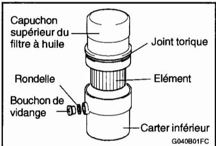 HYUNDAI SANTA FE 2001 - AVERTISSEMENT: - 1