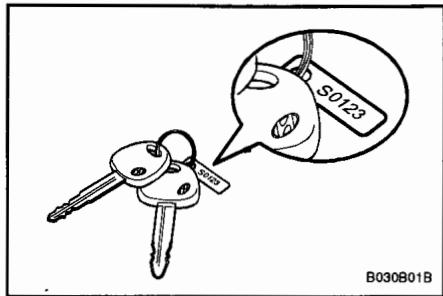 HYUNDAI SANTA FE 2001 - Durant les Premiers 1000 km - 2