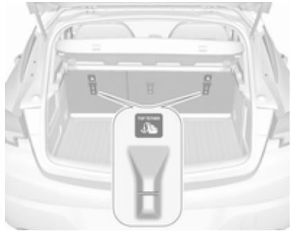 OPEL ASTRA 2016 - Oeillets de fixation top-tether - 1