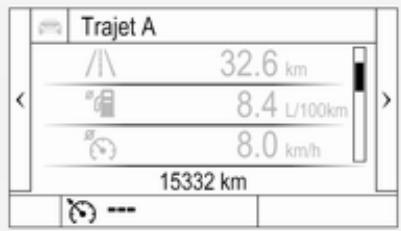 OPEL ASTRA 2016 - Compteur kilométrique - 1