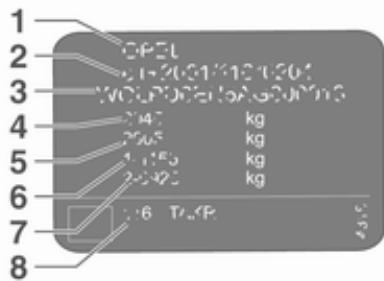 OPEL ASTRA 2016 - Numéro d'identification du véhicule - 2