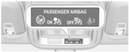 OPEL ASTRA 2016 - Désactivation d'airbag - 1