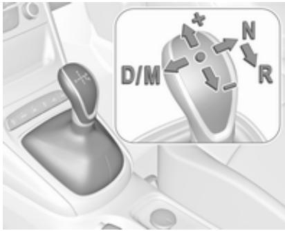 OPEL ASTRA 2016 - Boîte manuelle automatisée - 1