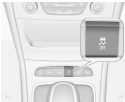 OPEL ASTRA 2016 - Désactivation - 1