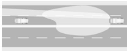 OPEL ASTRA 2016 - Feux de route automatiques - 1