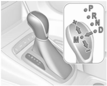 OPEL ASTRA 2016 - Lever sélecteur - 1