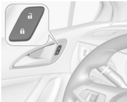 OPEL ASTRA 2016 - Boutons de verrouillage central - 1