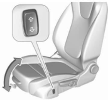 OPEL ASTRA 2016 - Inclinaison de l'assise - 1