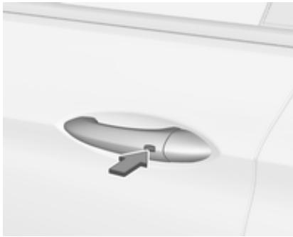 OPEL ASTRA 2016 - Désactivation - 1