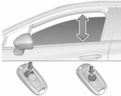 OPEL ASTRA 2016 - Actionnement des vitres depuis l'extérieur - 1