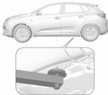 OPEL GRANDLAND - Positions de mise sur cric - 1
