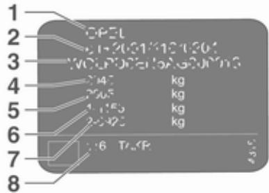 OPEL GRANDLAND - Plaquette d'identification - 2