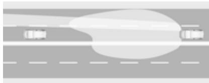 OPEL GRANDLAND - Feux de route automatiques - 1