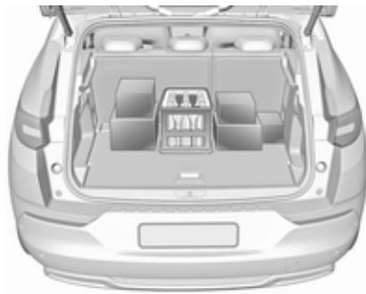 OPEL GRANDLAND - Informations sur le chargement - 1