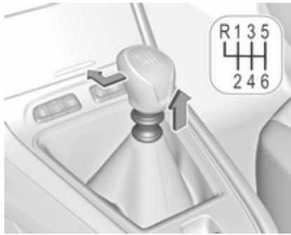 OPEL GRANDLAND - Boufte manuelle - 1