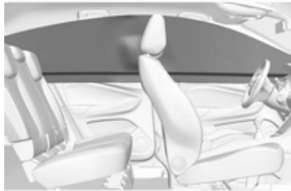 OPEL GRANDLAND - Système d'airbag rideau - 1