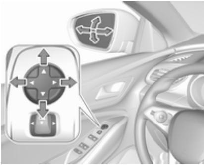 OPEL GRANDLAND - Rétroviseurs extérieurs - 1