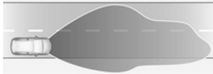 OPEL GRANDLAND - Feux d'autoroute - 1