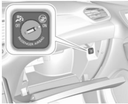 OPEL GRANDLAND - Désactivation d'airbag - 1