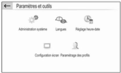 OPEL GRANDLAND X - Affichage d'informations en couleur - 1