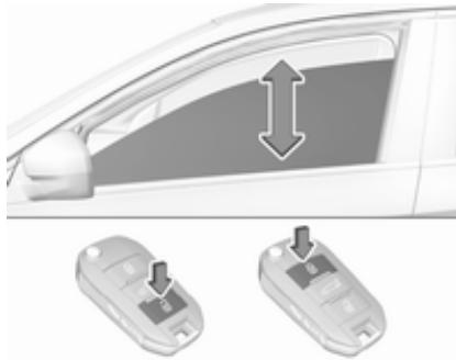OPEL GRANDLAND X - Actionnement des vitres depuis l'extérieur - 1