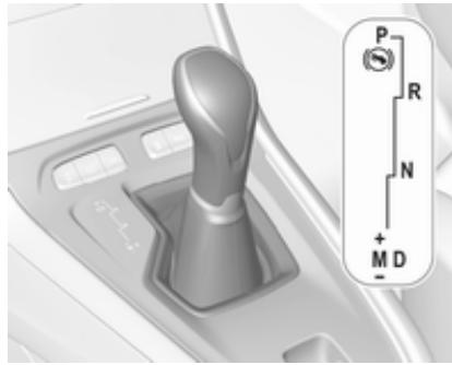OPEL GRANDLAND X - Boîte automatique - 1