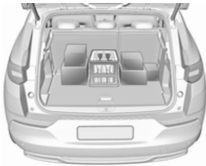 OPEL GRANDLAND X - Informations sur le chargement - 1
