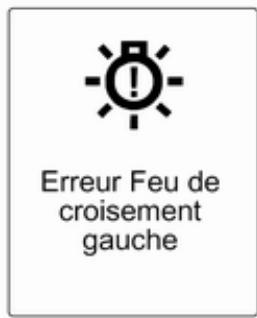 OPEL MERIVA B 2011 - Messages du vehicule sur un affichage de niveau supérieur - 1