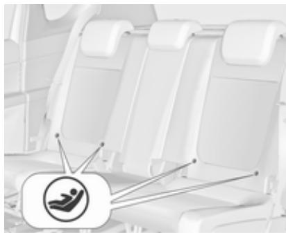 OPEL MERIVA B 2011 - Systèmes de sécurité pour infant Isofix - 1