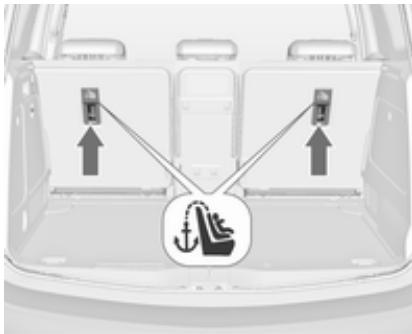 OPEL MERIVA B 2011 - Systèmes de sécurité pour infant Top-Tether - 1
