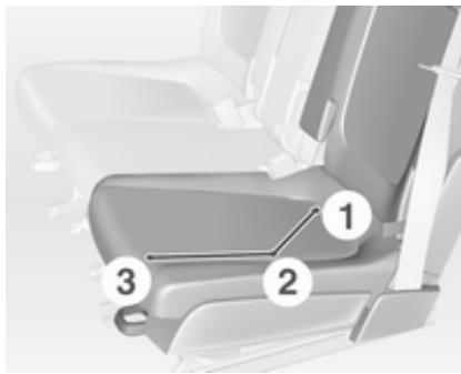 OPEL MERIVA B 2011 - Configuration flexible de sièges (FlexSpace) - 1