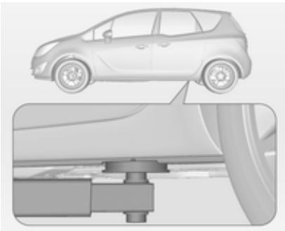 OPEL MERIVA B 2011 - Changement d'une roue - 4