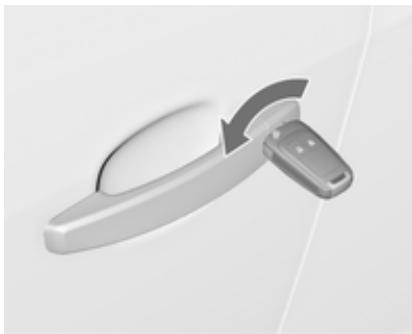 OPEL MERIVA B 2011 - Défaillance dans le système de télécommande radio - 1