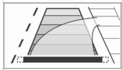 OPEL MOKKA 2013 - Lignes de guidage - 1