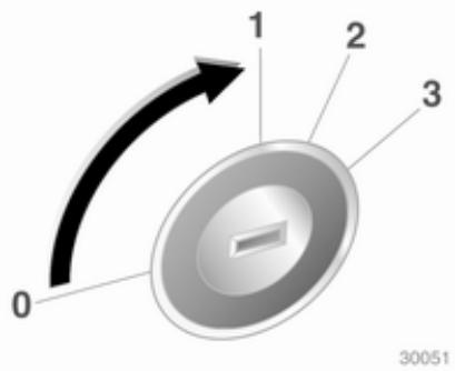 OPEL MOKKA 2013 - Positions de la serrure de contact - 1