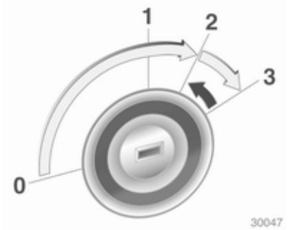 OPEL MOKKA 2013 - Démarrage du moteur - 1
