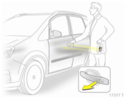 OPEL ZAFIRA 2 - Clélectronique - 1