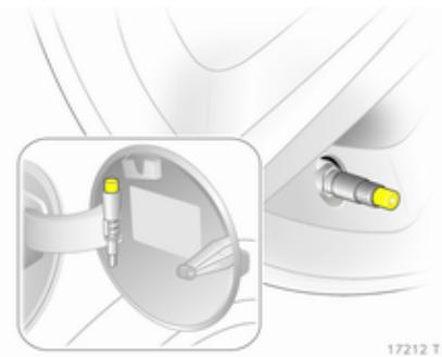 OPEL ZAFIRA 2 - Pression de gonflage - 2
