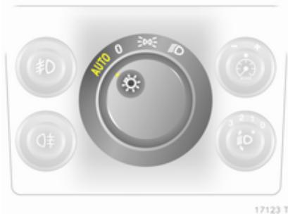 OPEL ZAFIRA 2 - Commande automatique des feuX - 1