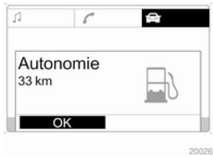 OPEL ZAFIRA 2 - Autonomie - 2