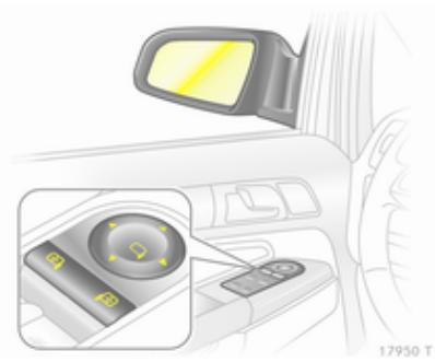 OPEL ZAFIRA 2 - Réglage des rétroviseurs extérieurs - 1
