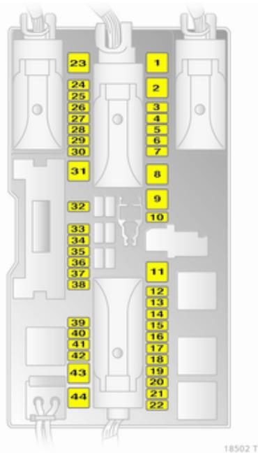 OPEL ZAFIRA 2 - Boîte à fusibles Modèle B - 1